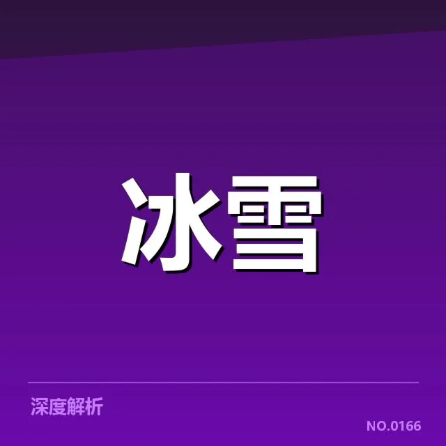 世界花样滑冰锦标赛赛季综述:选手竞技状态与赛程安排疑问